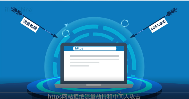 網站建設中HTTPS與HTTP的區別(圖1) 網站建設中HTTPS與HTTP的區別(圖1)